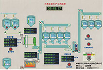 ʯ�����a�Ԅӿ���ϵ�y